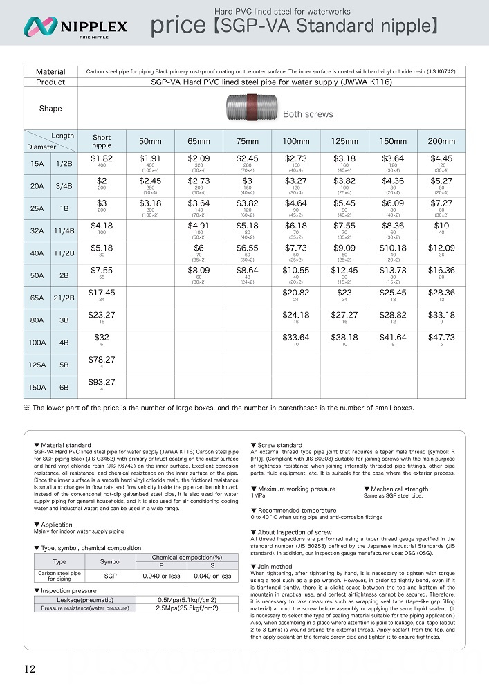 Preço do bico padrão de ambos os parafusos SGP-VA Both Screws SGP-VA Standard Nipple Price